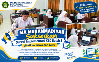 MA Muhammadiyah Sukseskan Survei Implementasi KBC Batch 3, Libatkan Siswa dan Guru